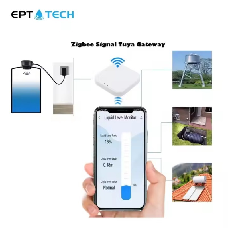 Smart WiFi/Zigbee Ultrasonic L - огляд і ціна Tuya Smart
