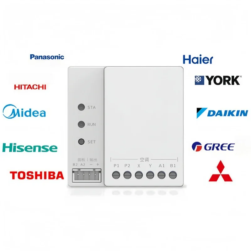 Tuya Smart Home Zigbee Fluorid - огляд і ціна Tuya Smart