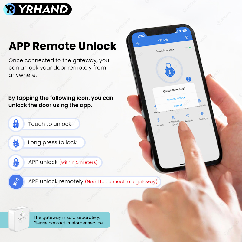 Bluetooth TTLock App Fingerpri - огляд і ціна Tasmota