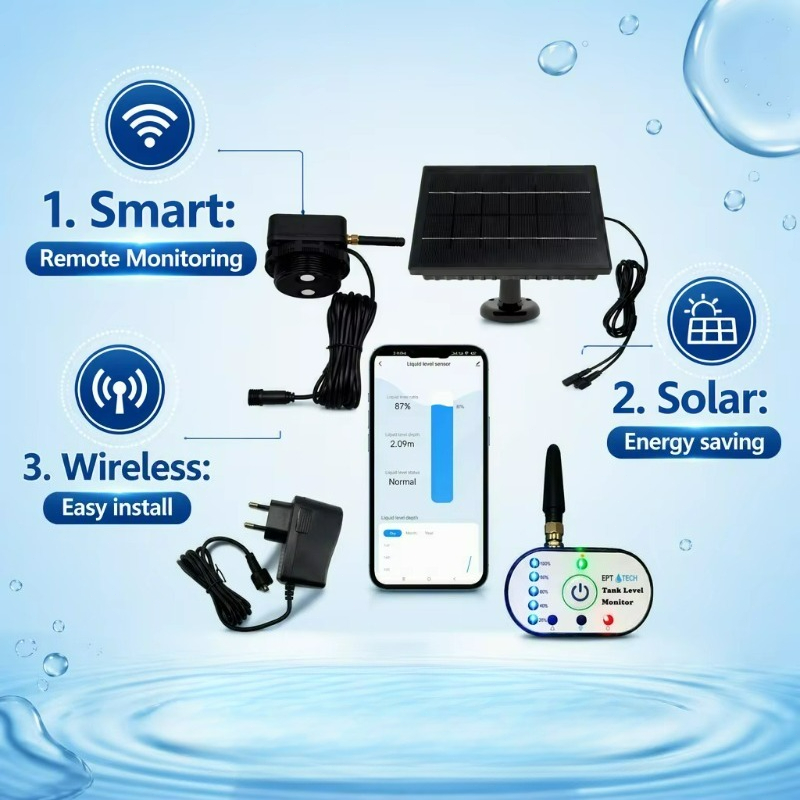 TLC2502P-S Tuya Smart Life Ult - огляд і ціна Tuya Smart