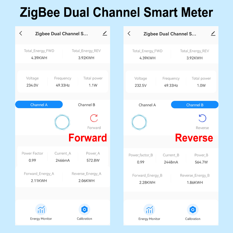 Smart ZigBee Energy Meter Bidi - огляд і ціна Sonoff Basic
