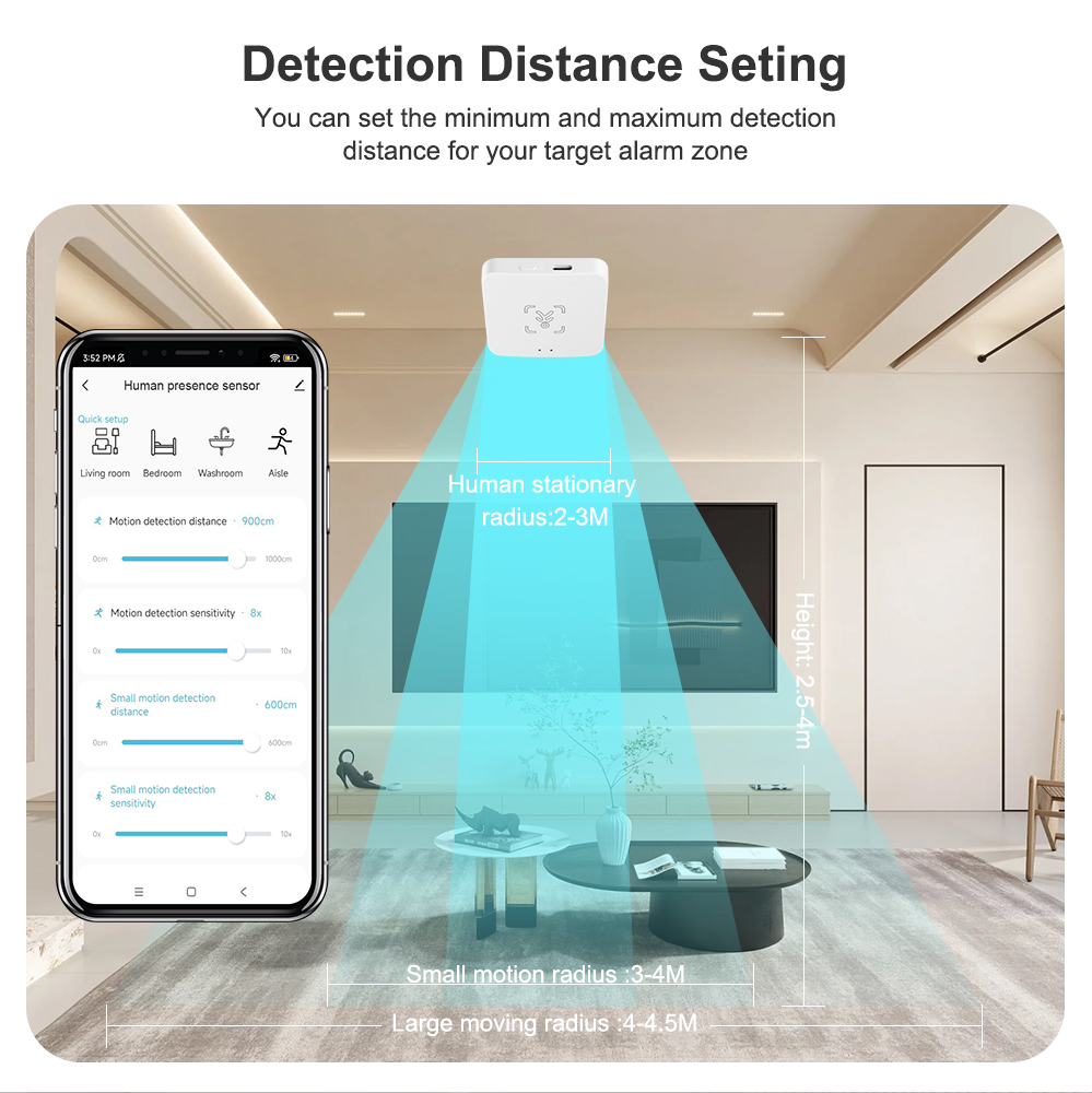 Tuya WiFi/ Zigbee Smart Human  - огляд і ціна Home Assistant Tuya