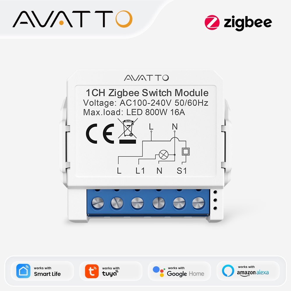 AVATTO ZigBee Tuya 1/2/3/4 Gan - огляд і ціна Tuya 4 Channel