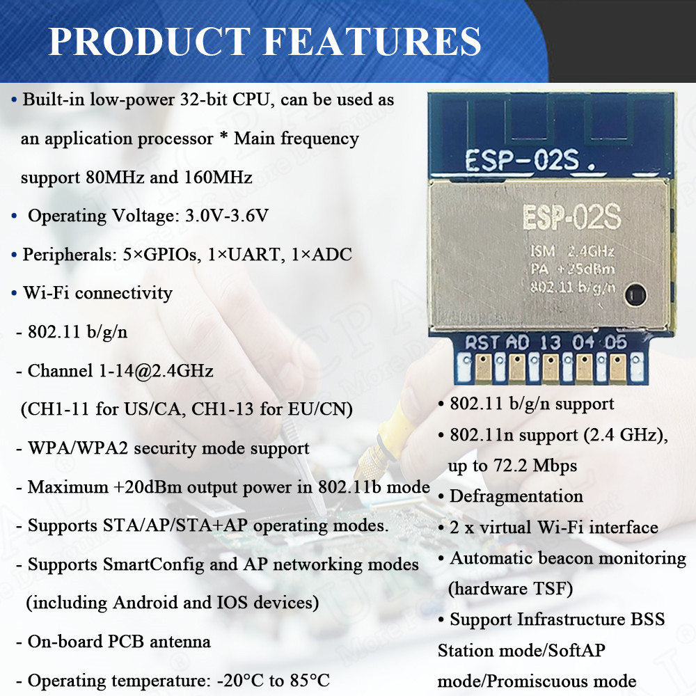 ESP-02S Serial Wireless 2.4G W - огляд і ціна Smart Home Module Iot