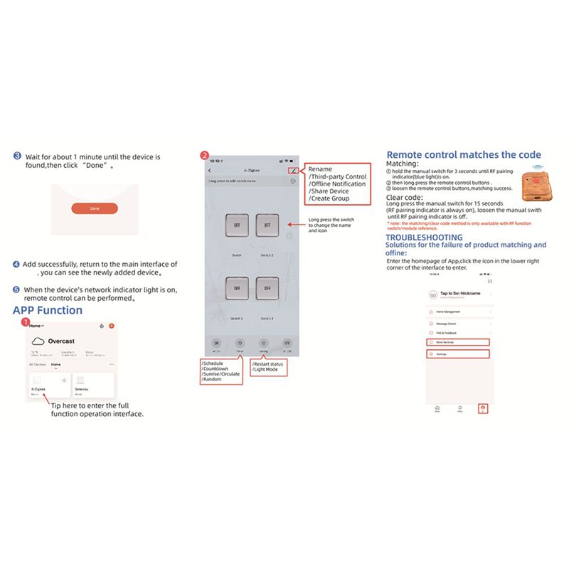 5X 4 Channels Tuya Zigbee Smar - огляд і ціна Smart Relay Tuya