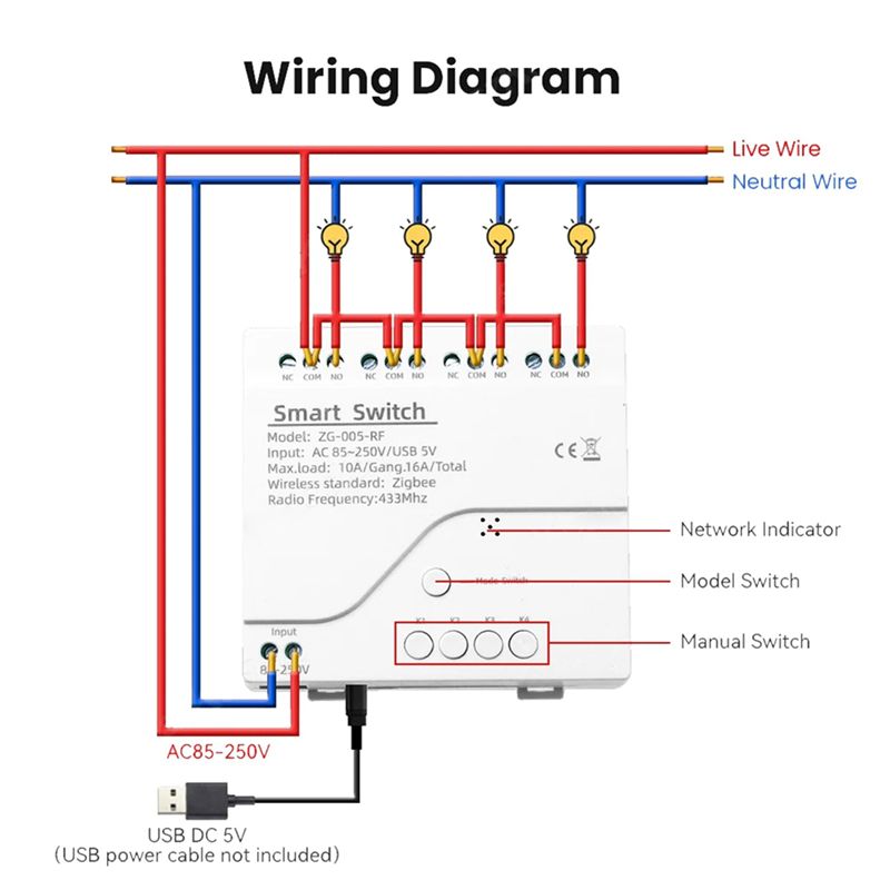5X 4 Channels Tuya Zigbee Smar - огляд і ціна Smart Relay Tuya