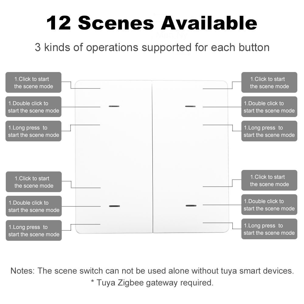 Wireless 12 Smart Scene Switch - огляд і ціна Tuya 4 Channel